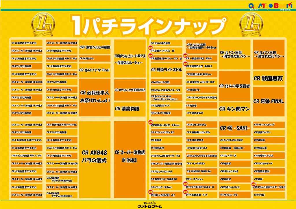 11.25itipachi