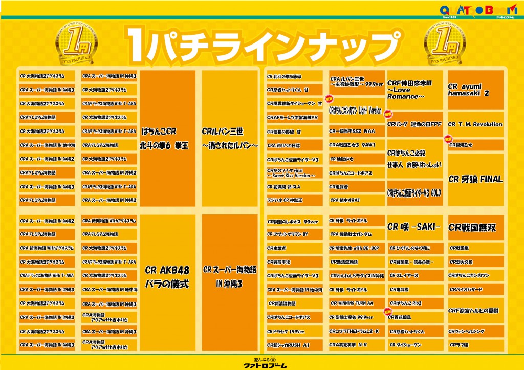 12.15itipachi