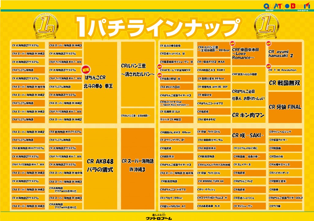 12.8itipachi