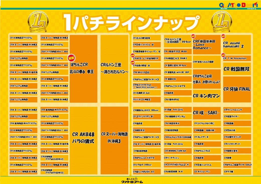 12.8pachi