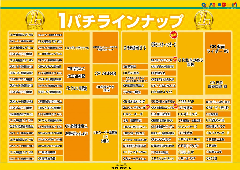 6.23いちぱちラインUP