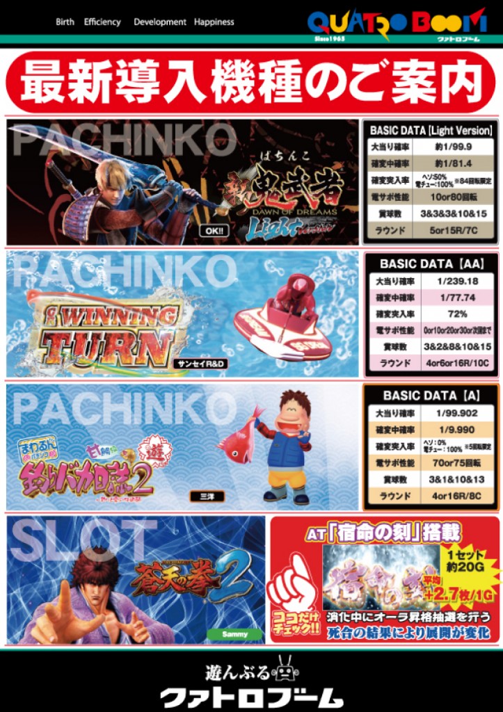 最新機種6.23